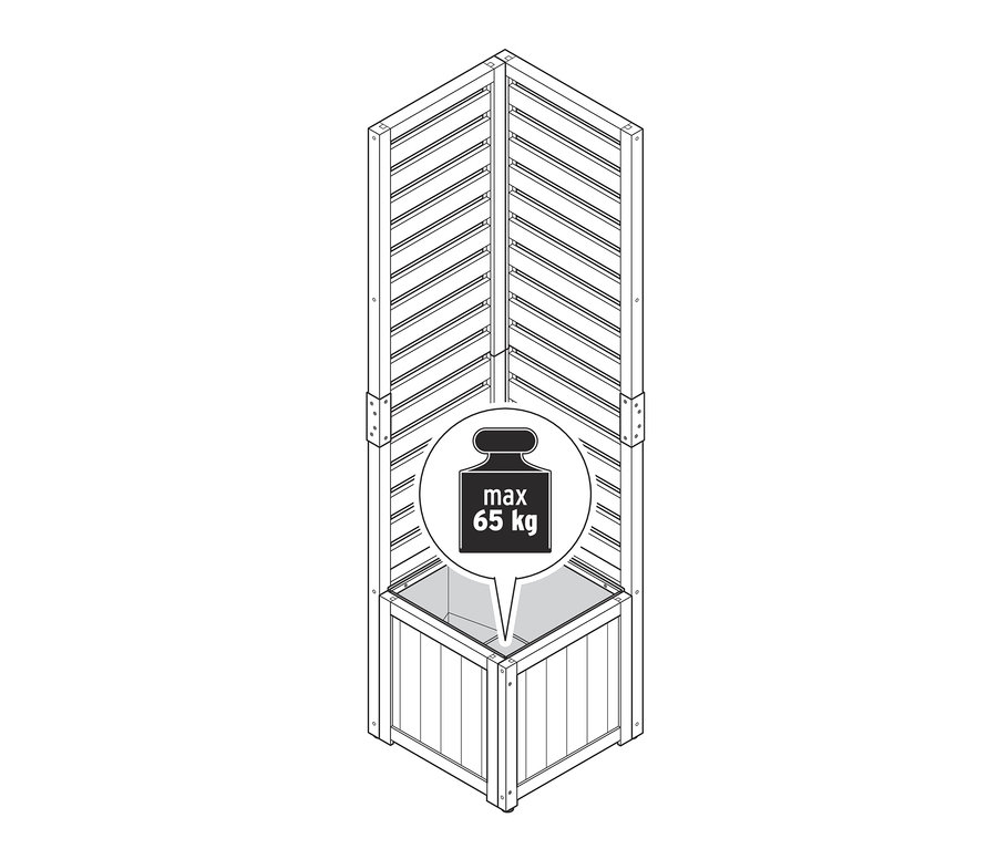 »Elin« saksılı paravan modülünün şematik çizimi.