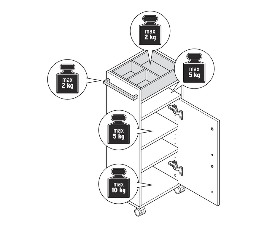 Antrasit renkli, çekmecesi ve kapağı açık, »Eklund« tekerlekli banyo dolabının şematik çizimi, rafların maksimum taşıma kapasitesi belirtilmiş.