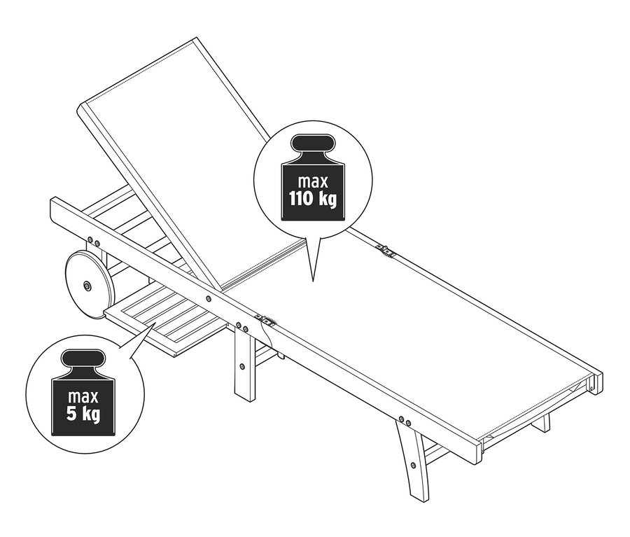 Tekstil kaplamalı, katlanabilir bahçe şezlongu ve çekilir sehpalı Lenja şezlongunun siyah beyaz çizimi. Şezlongun maksimum taşıma kapasitesi 110 kg, sehpanın 5 kg.