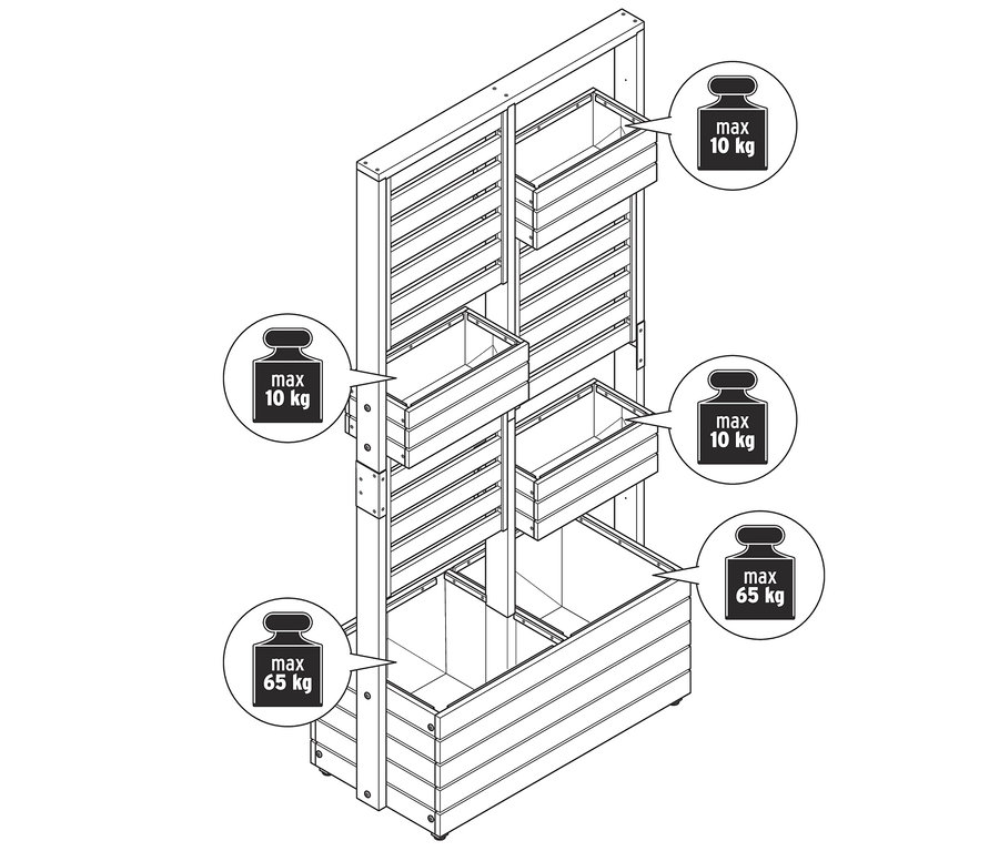 Dört ekiciye sahip, her iki tarafı da dikilebilen »Tinus« paravan illüstrasyonu. Üstteki üçünün maksimum taşıma kapasitesi 10 kg, alttakinin 65 kg.