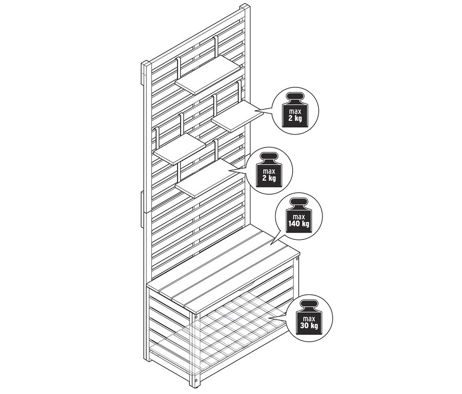 Maksimum raf (2 kg), oturma yeri (140 kg) ve alt raf (30 kg) taşıma kapasitelerini gösteren, depolama alanı ve paravanı olan bir balkon bankı çizimi.