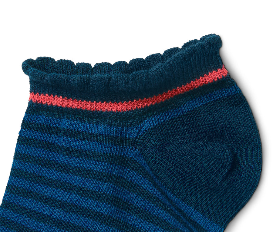 Mavi çizgili ve kırmızı kenarlı 3 Çift Sneaker Çorabından birinin detayı.
