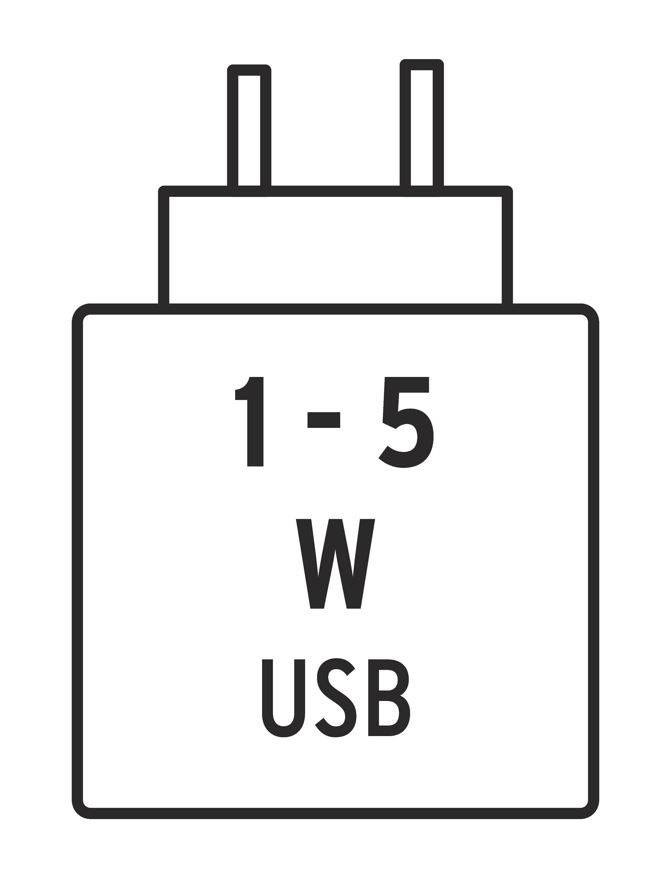 USB-C Power Specification Information