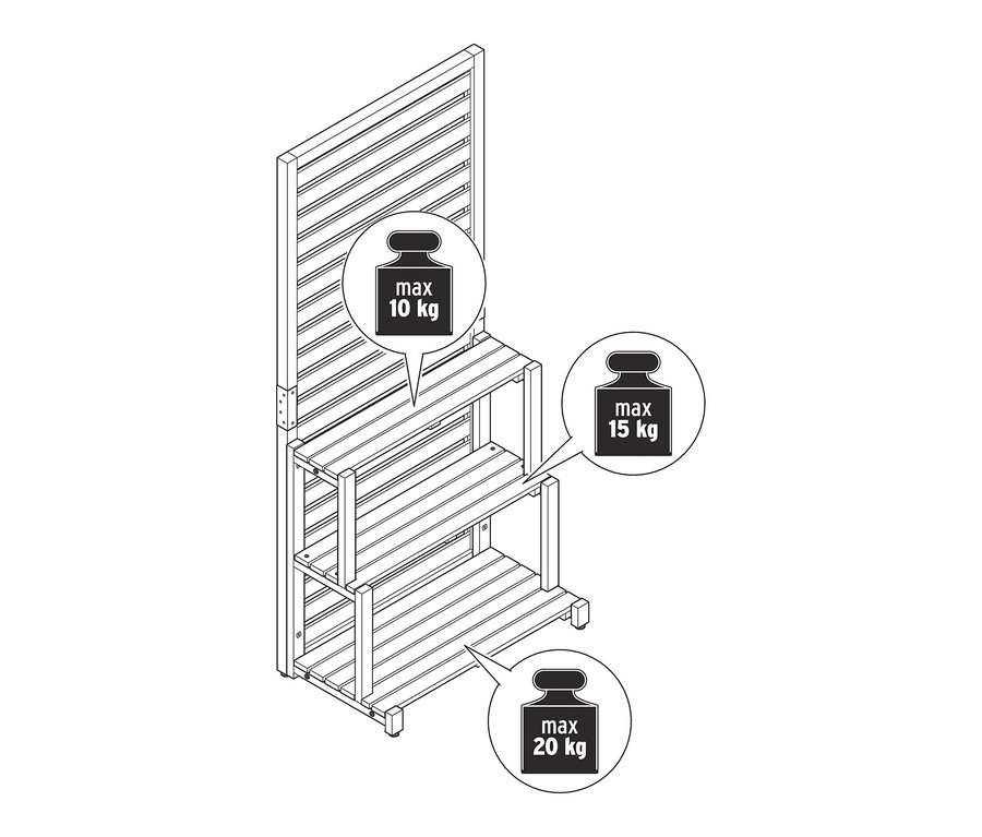 Üç raflı ve maksimum 10 kg, 15 kg ve 20 kg taşıma kapasiteli »Elin« raflı paravan modülünün şematik çizimi..