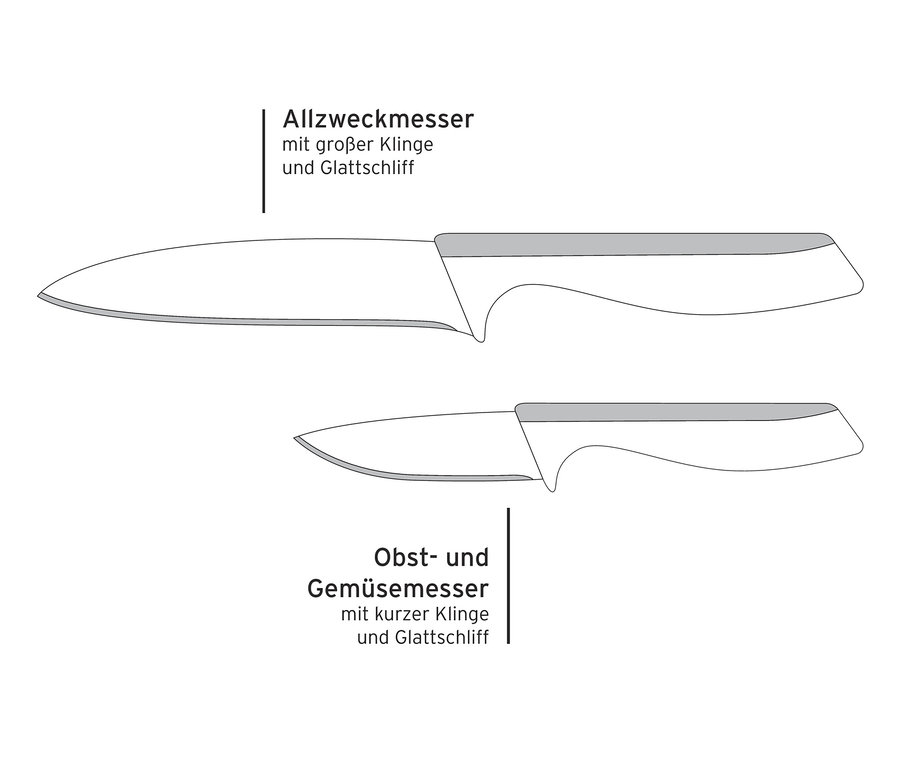 Siyah beyaz mutfak bıçağı seti çizimi, bir bıçağın daha büyük bir bıçağı, diğerinin daha küçük bir bıçağı var.